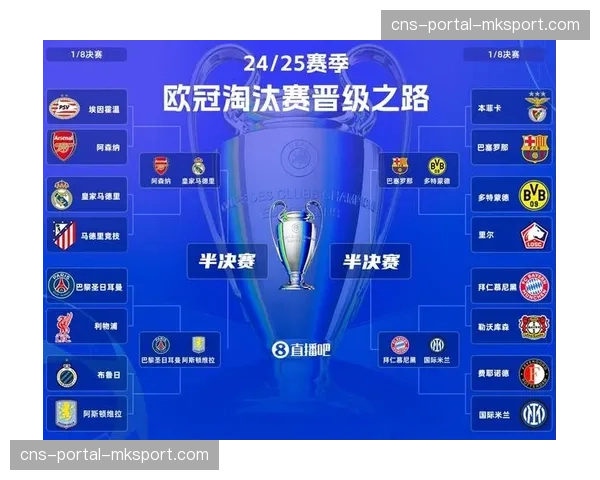 三大杯夺冠赔率出炉：拜仁欧冠头号热门，维拉领跑欧联杯