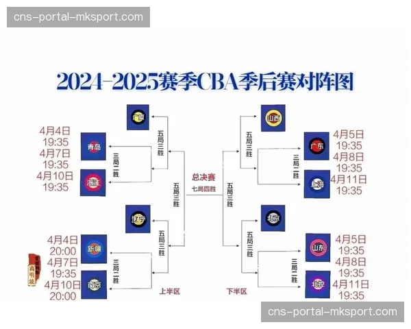 CBA公司公布2025-26赛季各项数据奖项，胡金秋获本土得分王